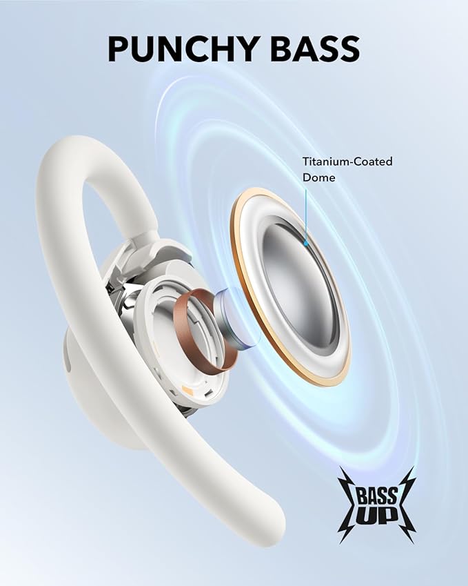 soundcore V20i ｜Adjustable Ear Hooks
