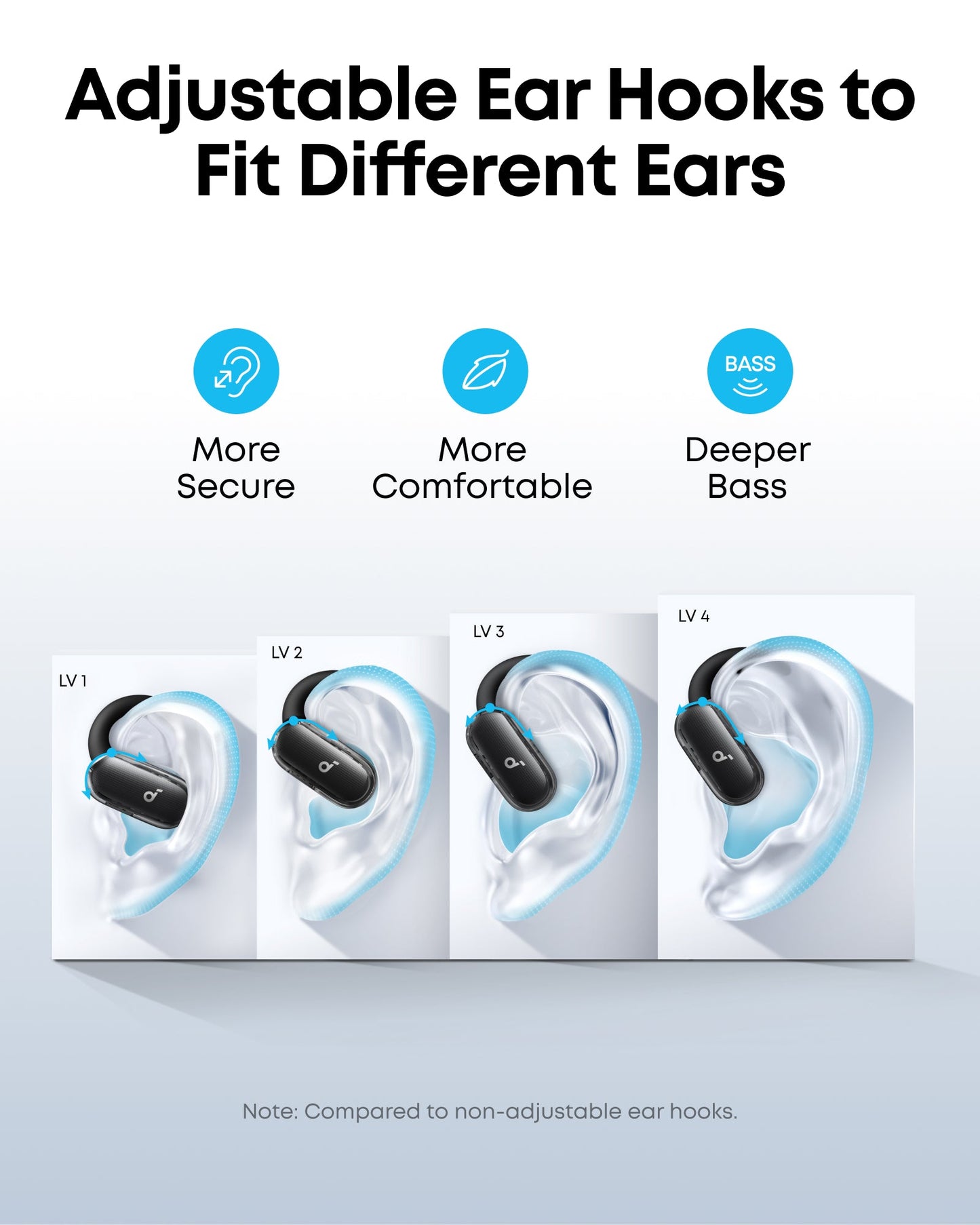 V40i | Open ear headphones with AI calls Bluetooth 5.4
