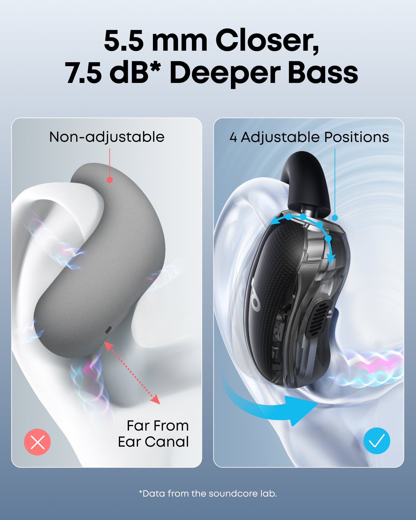 V40i | Open ear headphones with AI calls Bluetooth 5.4