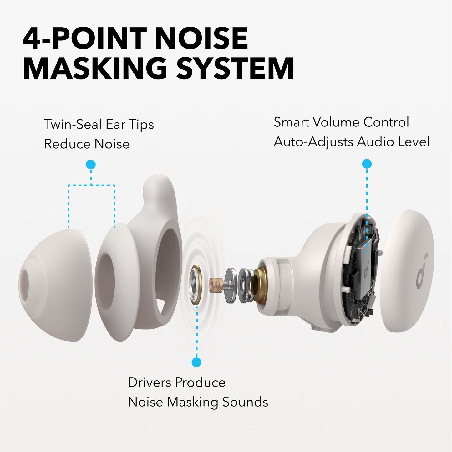 Sleep A20 | Next-Level Sleep Earbuds with Enhanced Comfort