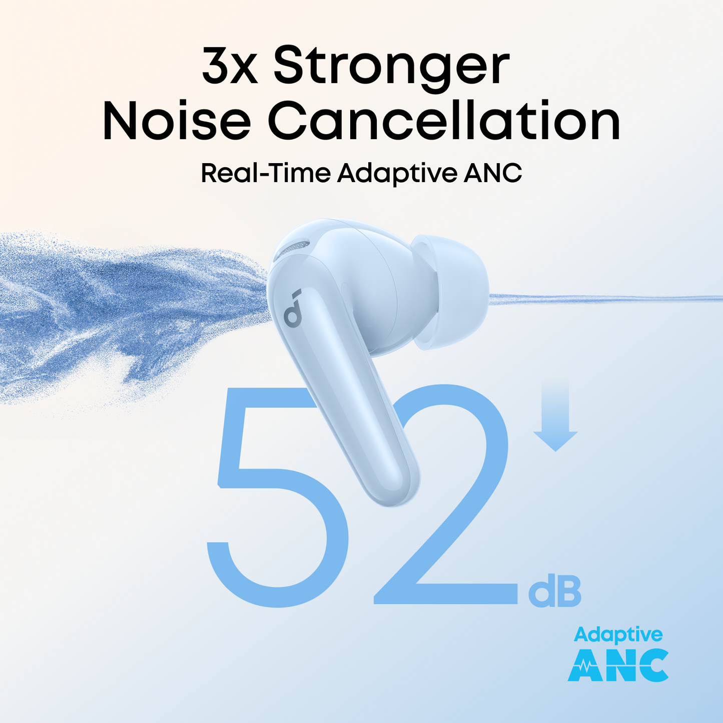 Soundcore R60i NC