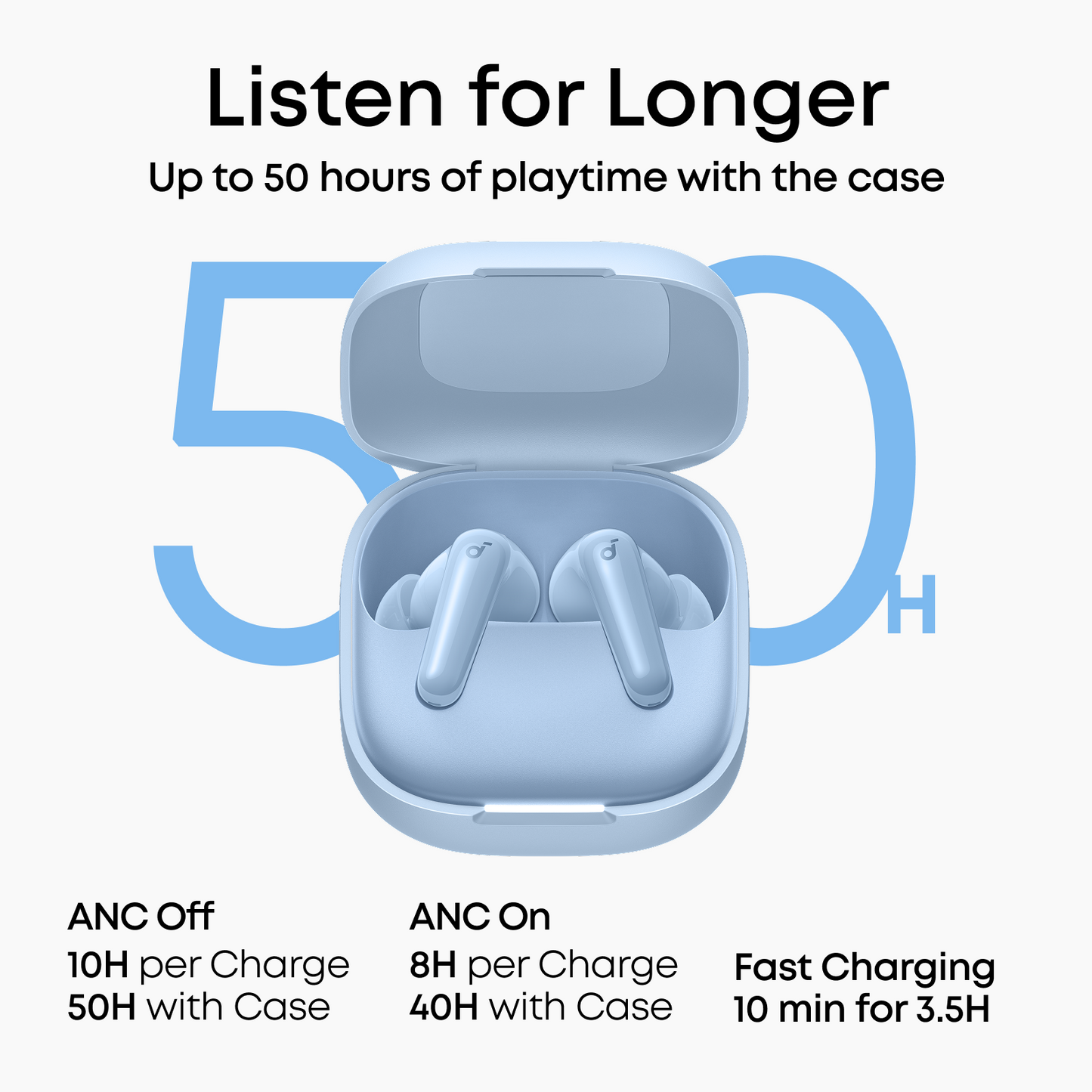 Soundcore R60i NC