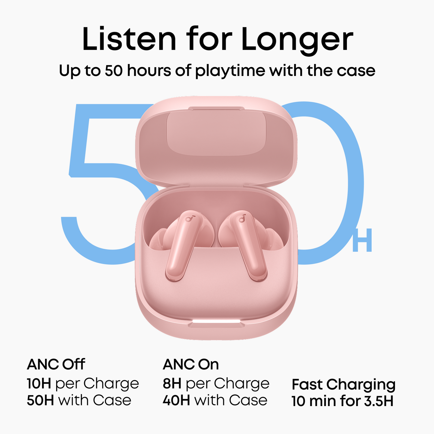 Soundcore R60i NC