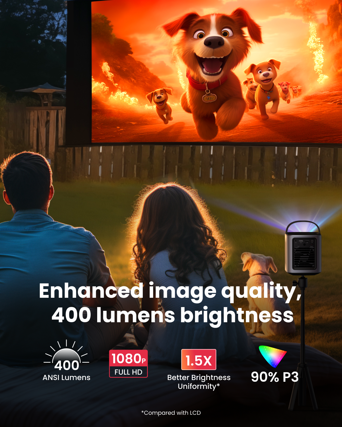 Mars 3 Air |  Portable Google TV Projector